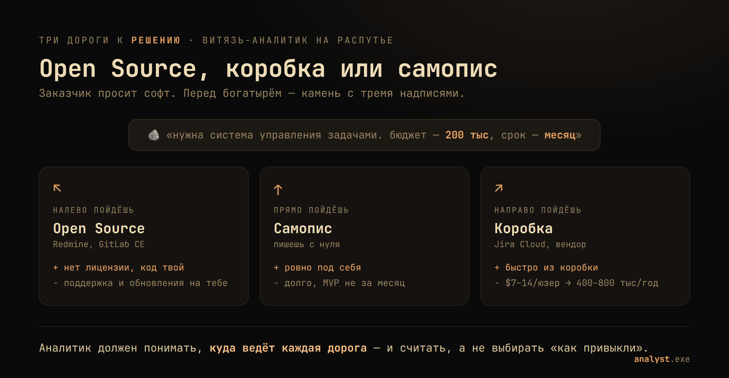 Витязь-аналитик на распутье: три дороги — Open Source (дёшево, но поддержка на тебе), самопис (под себя, но долго), коробка (быстро, но дорого)